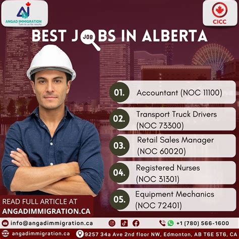 25 Best bartending jobs in Edmonton, AB (Hiring Now!) .